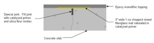 Epoxy Flooring: Proper Treatment of Construction & Control Joints 5 epoxy4 300x84 1