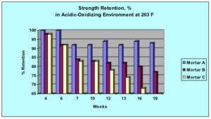 fig2